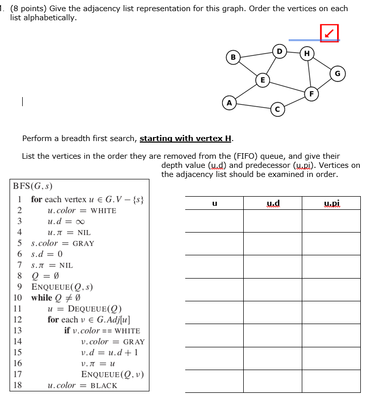 Solved 1. (8 points) Give the adjacency list representation | Chegg.com