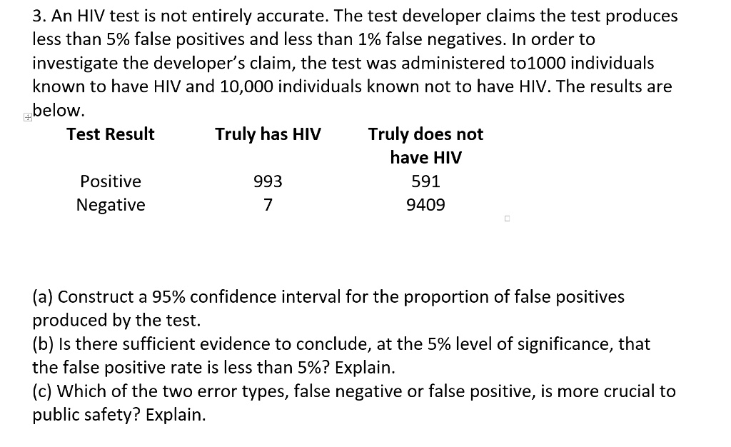 Solved 3. An HIV test is not entirely accurate. The test