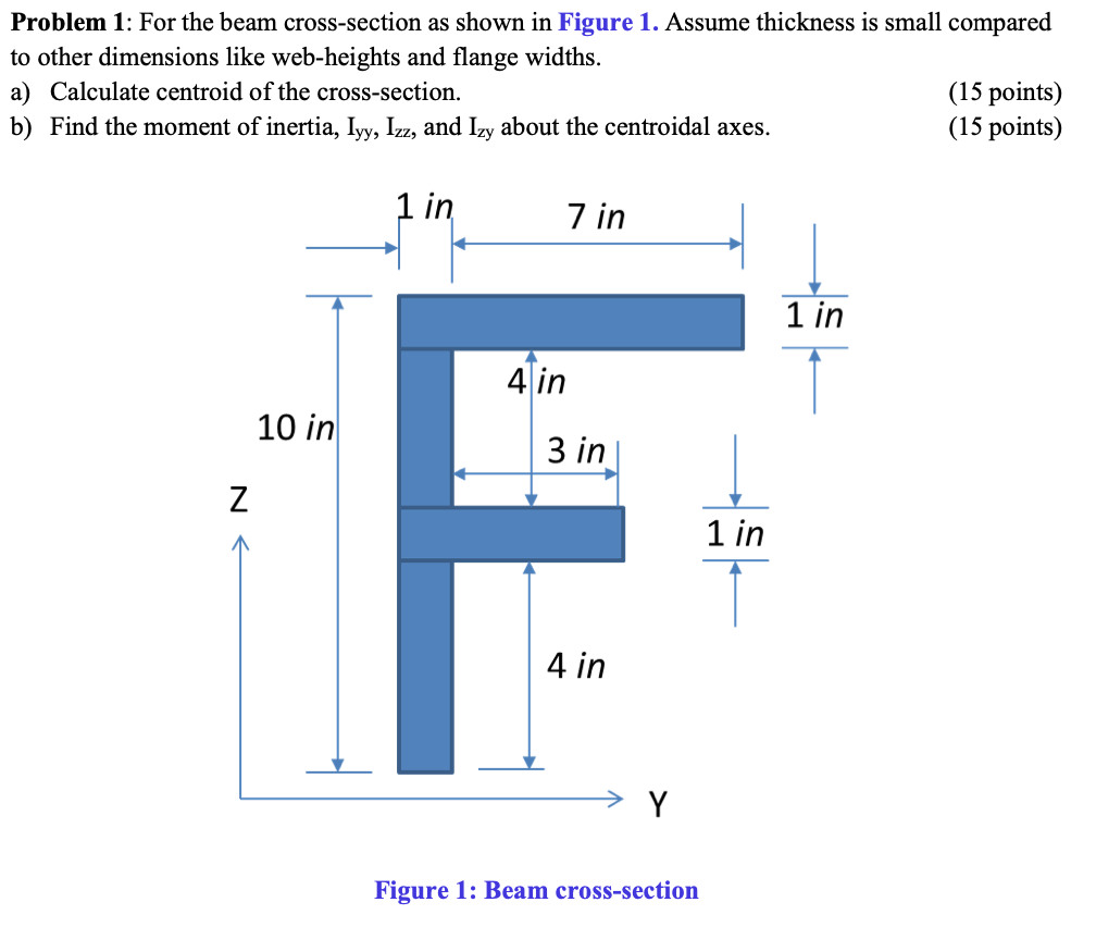Solved Problem 1: For the beam cross-section as shown in | Chegg.com