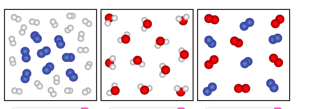 Solved Classify each of the following particulate level | Chegg.com