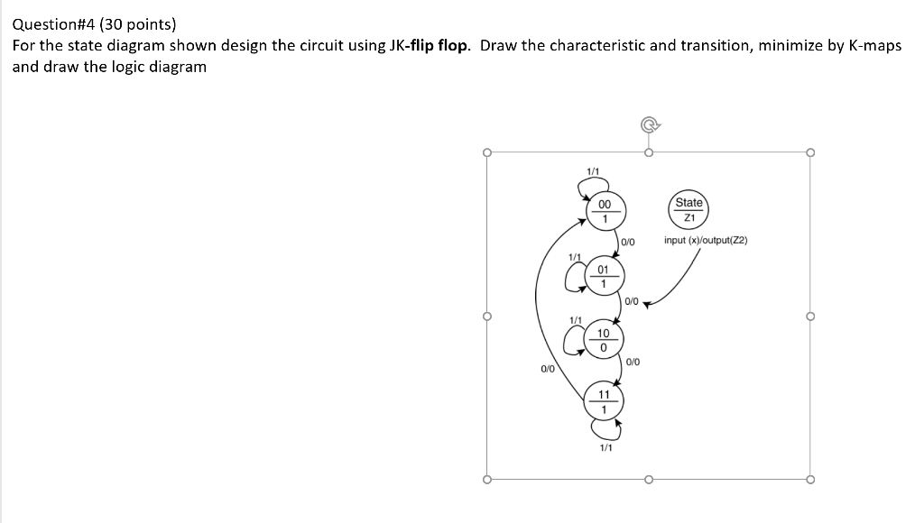 Solved Question#4 (30 points) For the state diagram shown | Chegg.com