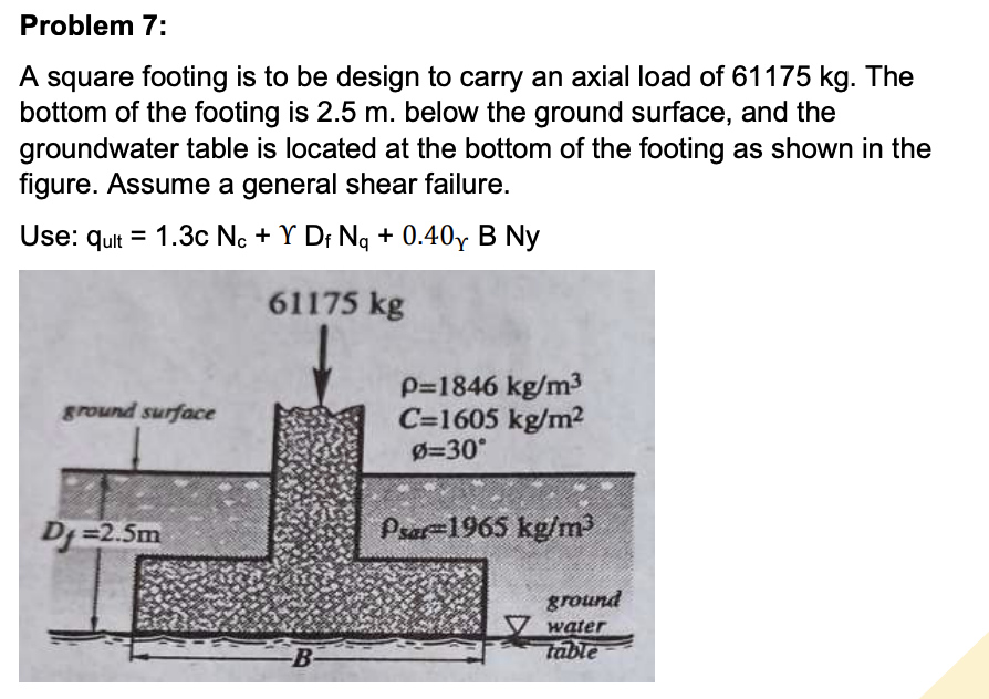 solved-a-square-footing-is-to-be-design-to-carry-an-axial-chegg