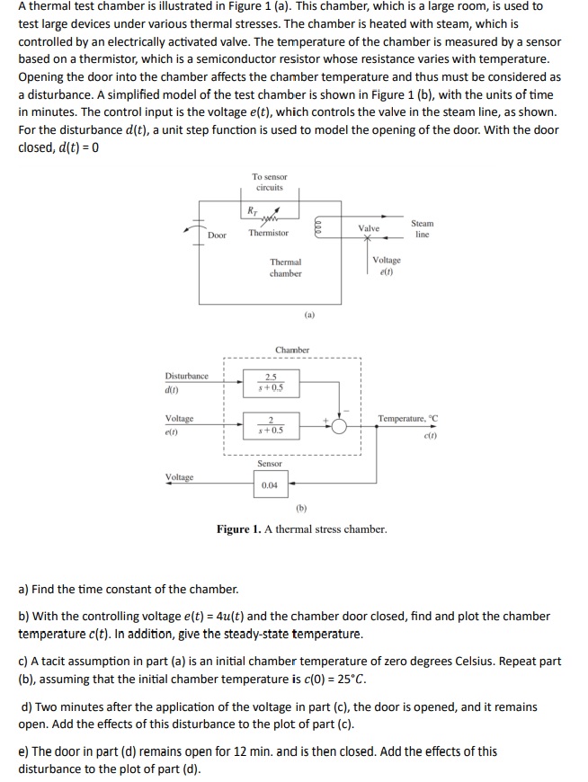 Chamber temp vs set / measured temp., Page 2