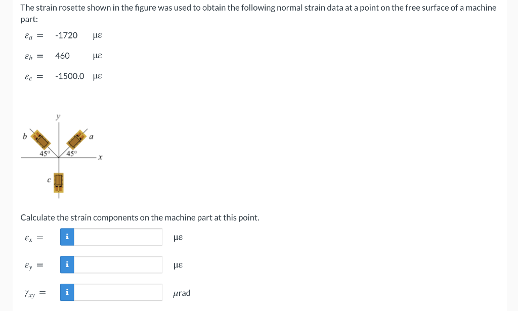 Solved The strain rosette shown in the figure was used to | Chegg.com