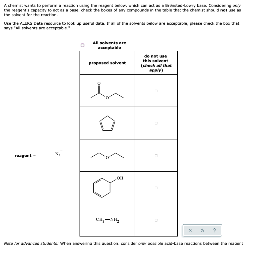 Solved A chemist wants to perform a reaction using the