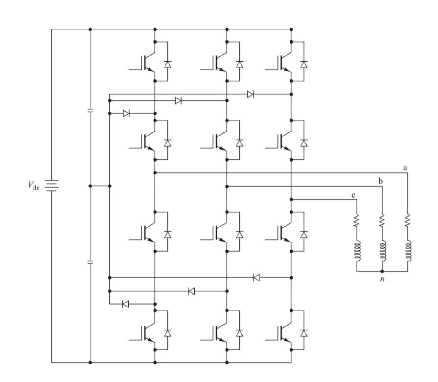 Solved 2) A three phase diode clamped multi level inverter | Chegg.com