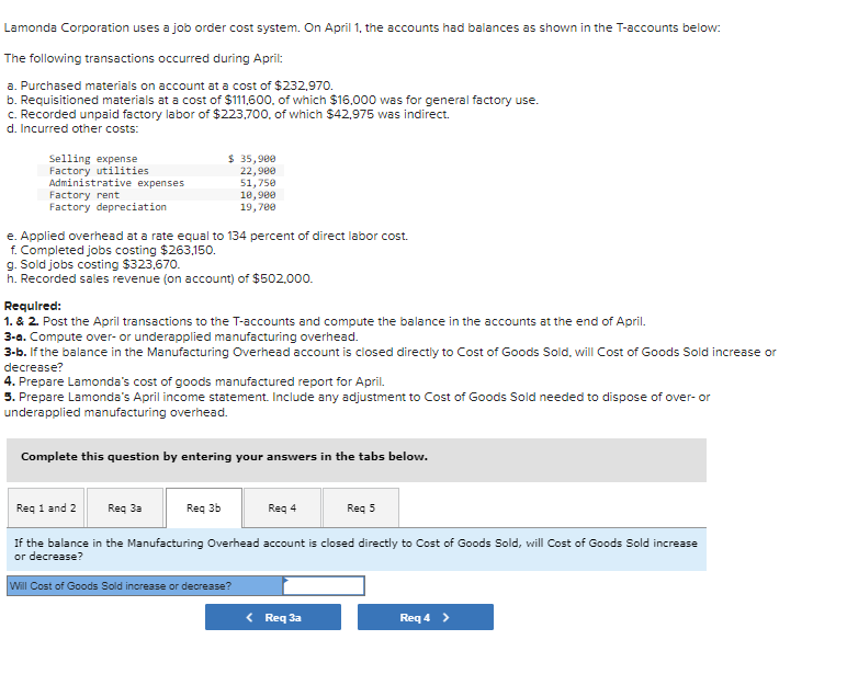 Solved Lamonda Corporation uses a job order cost system. On | Chegg.com