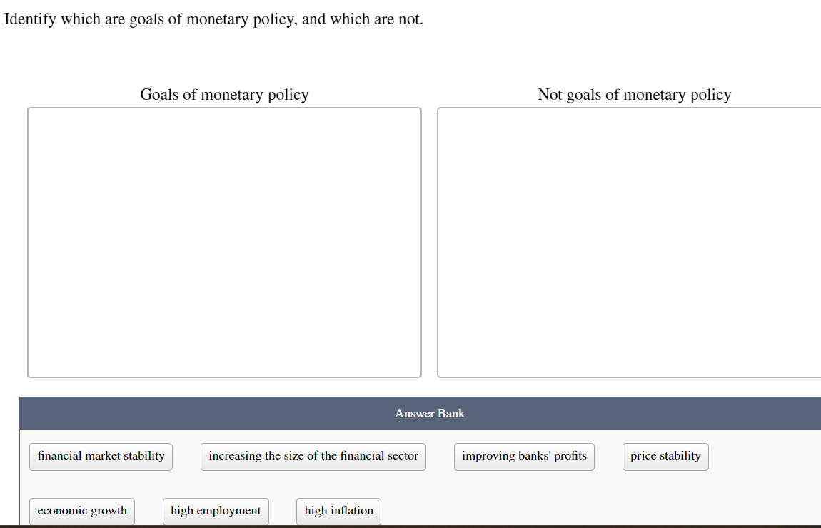 Solved Identify which are goals of monetary policy, and | Chegg.com