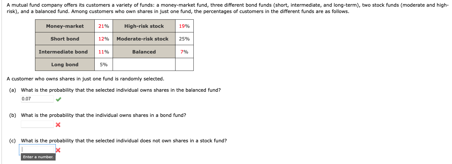 Solved A Customer Who Owns Shares In Just One Fund Is | Chegg.com