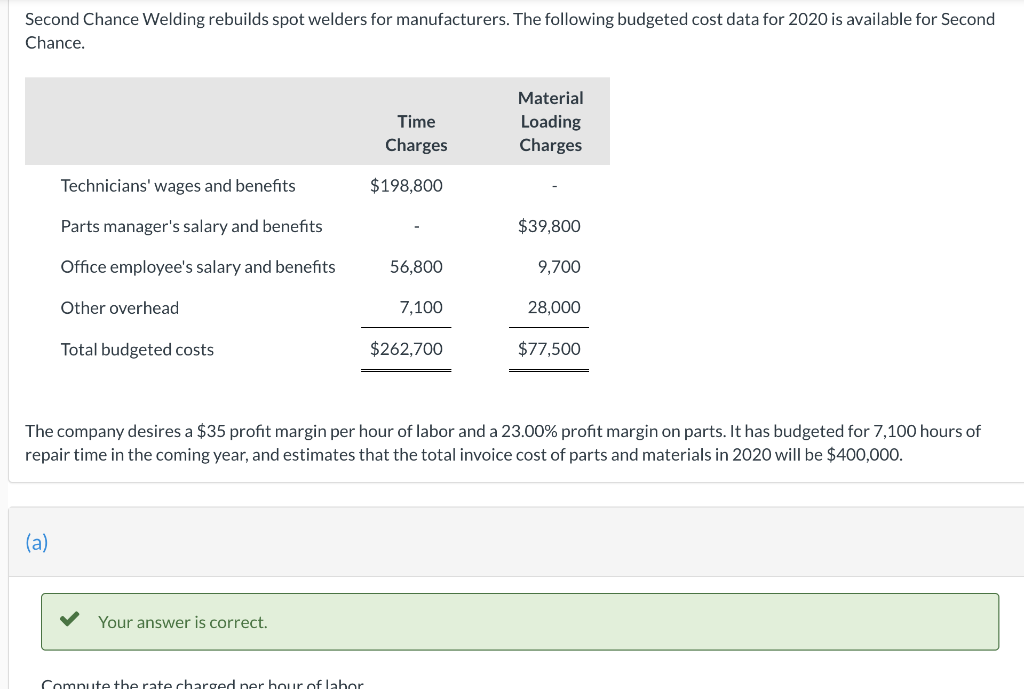 Solved Second Chance Welding rebuilds spot welders for