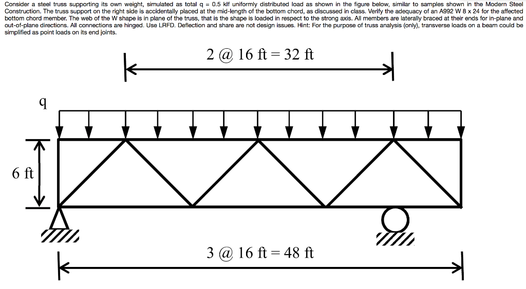 Consider a steel truss supporting its own weight,