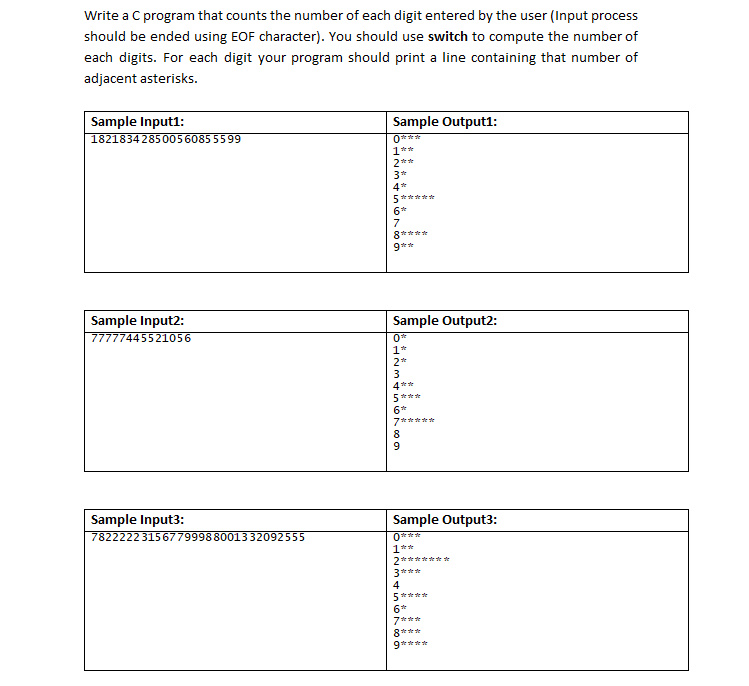 Solved Write a C program that counts the number of each | Chegg.com