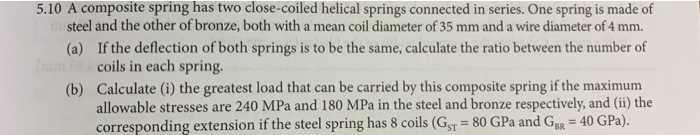 Solved 5.10 A composite spring has two close-coiled helical | Chegg.com