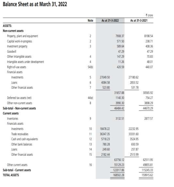 Solved What is Net Working Capital? Explain each element | Chegg.com