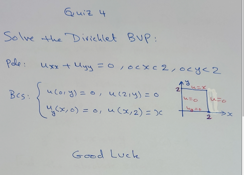 Quiz 4 Solve the Dirichlet BVP: Pole: Bes: Uxx + Myy = 0, 0cxc 2, ocy < 2 u=x u (ory) = 0, u (2₁ y) = 0 ито uy (x,0) = 0, u(x