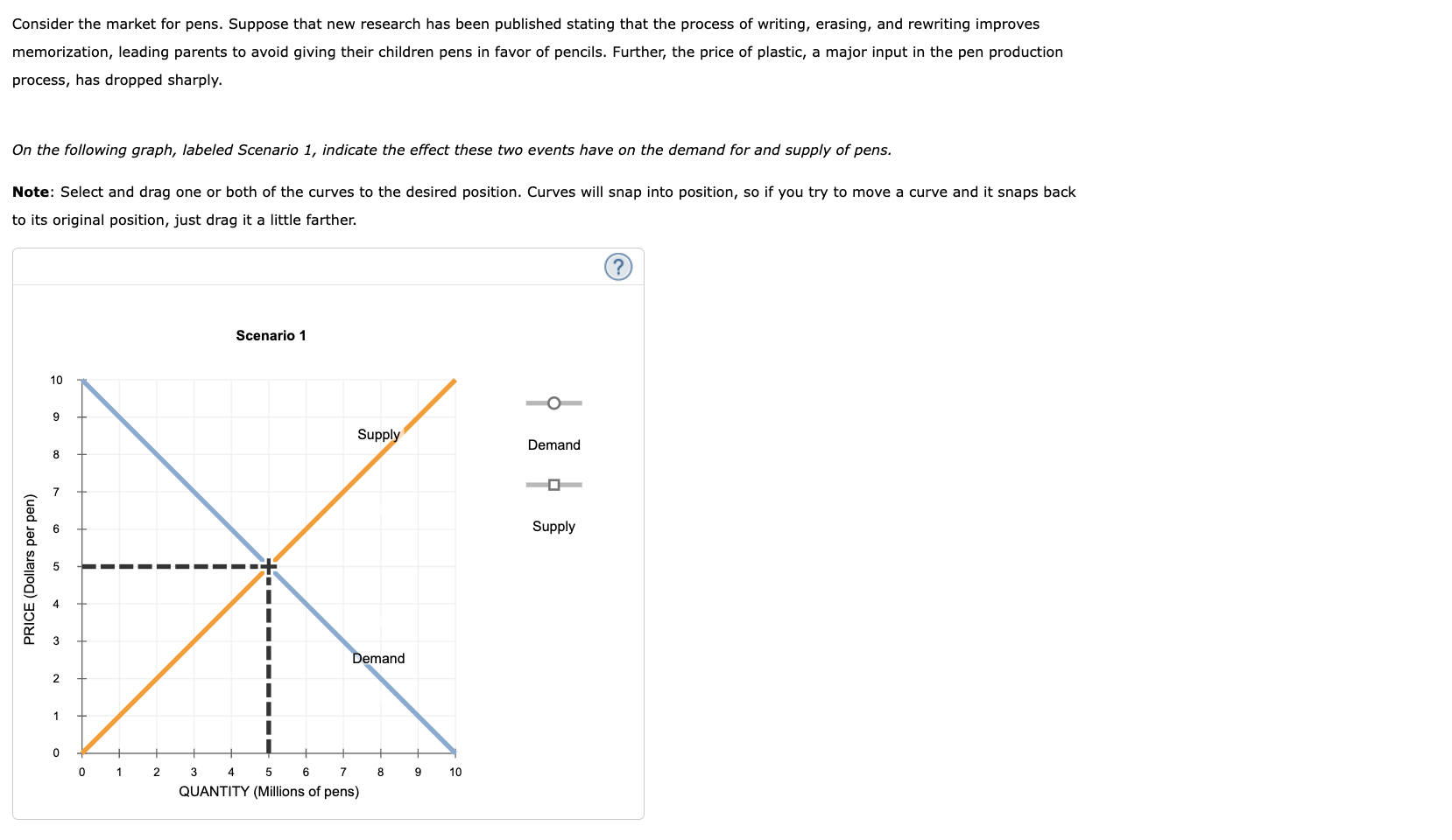 Solved Consider the market for pens. Suppose that new