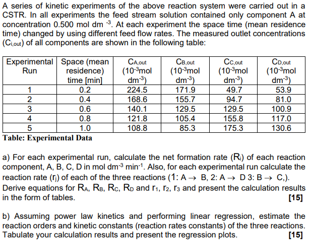 Solved Consider The Following System Of A Parallel Reactions | Chegg.com