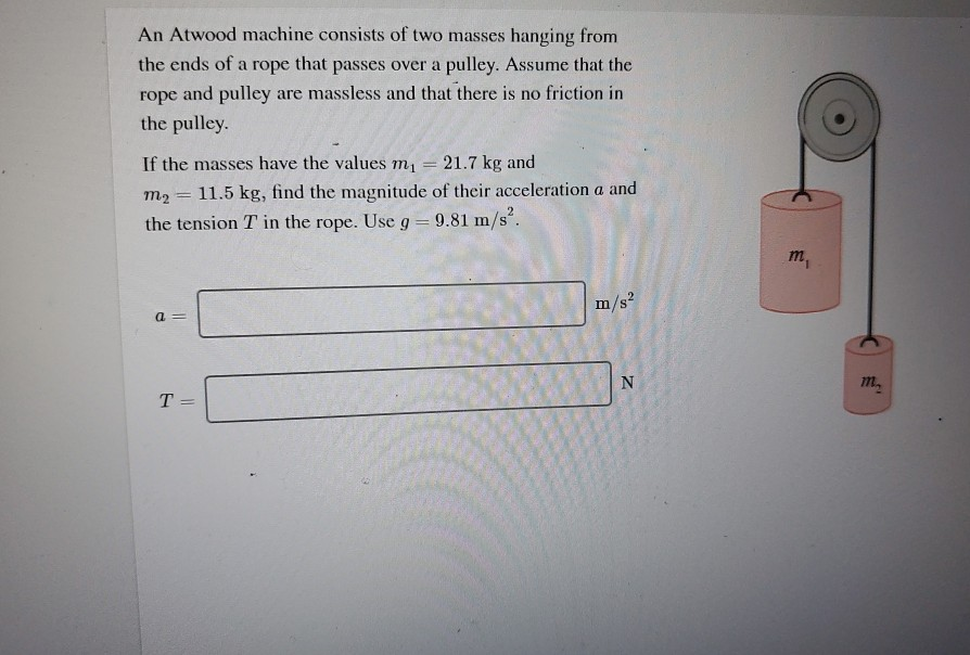 Solved An Atwood Machine Consists Of Two Masses Hanging From | Chegg.com