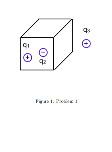 Solved 1) Consider the cube depicted in Figure 1, with two | Chegg.com