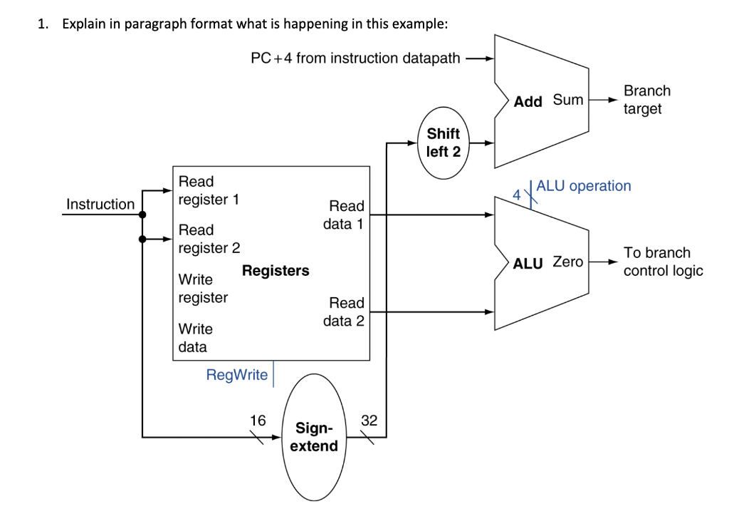 ppt-how-to-write-a-well-structured-paragraph-powerpoint-presentation