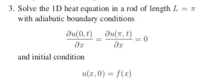 Solved 3. Solve the ID heat equation in a rod of length L π | Chegg.com