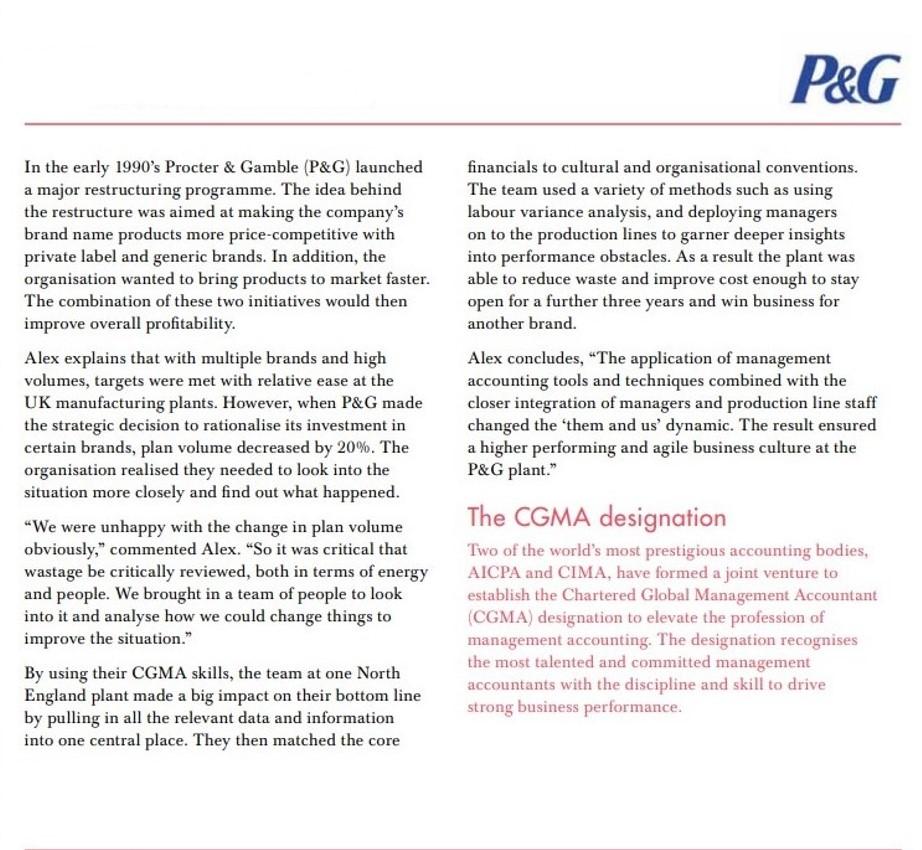 The Chartered Global Management Accountant (CGMA)