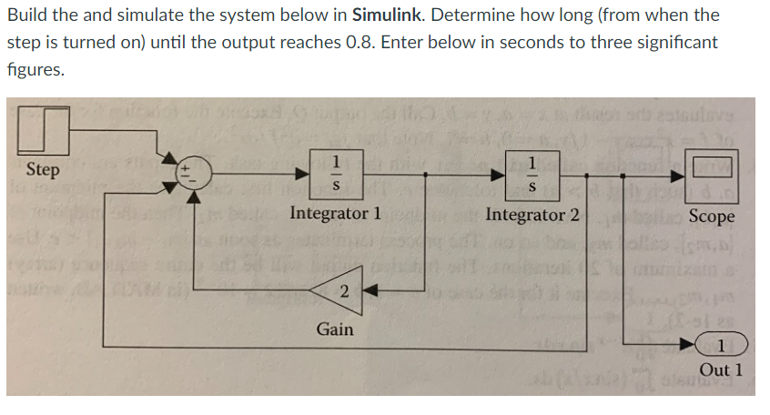 Solved Build the and simulate the system below in Simulink. | Chegg.com