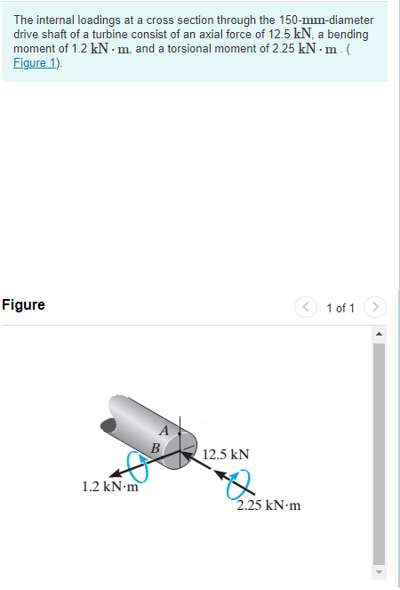 Solved The internal loadings at a cross section through the | Chegg.com