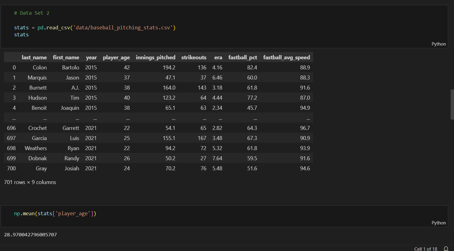 Solved Data Science with PythonBaseball pitching stats for | Chegg.com