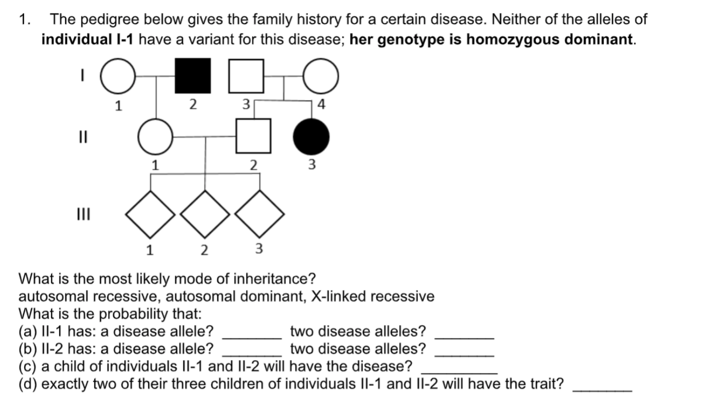 Solved 1. The pedigree below gives the family history for a | Chegg.com