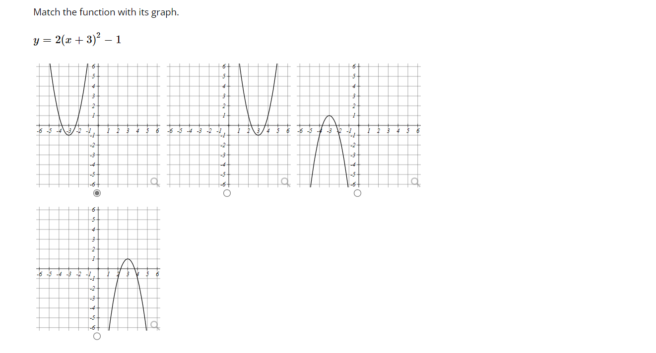 solved-match-the-function-with-its-graph-y-2-x-3-2-1-chegg