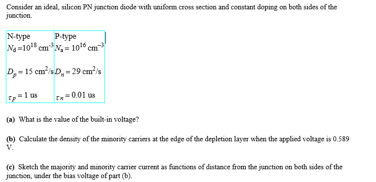 Solved Consider an ideal, silicon PN junction diode with | Chegg.com