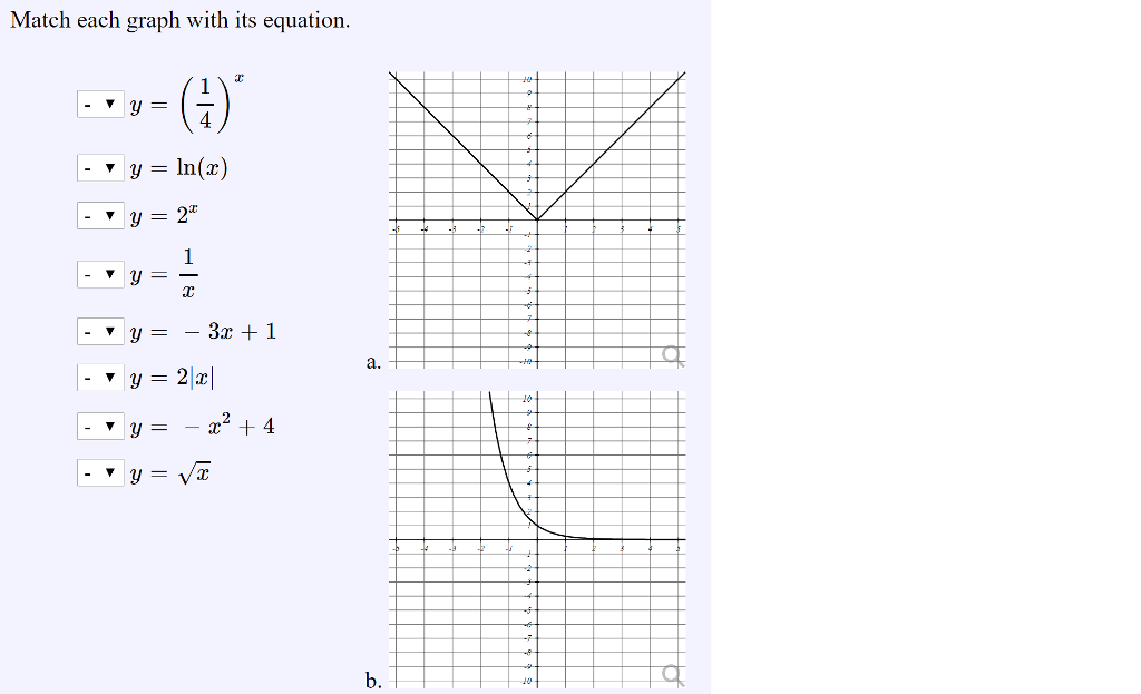 Solved Match each graph with its equation. y = ln(z) a. b. | Chegg.com