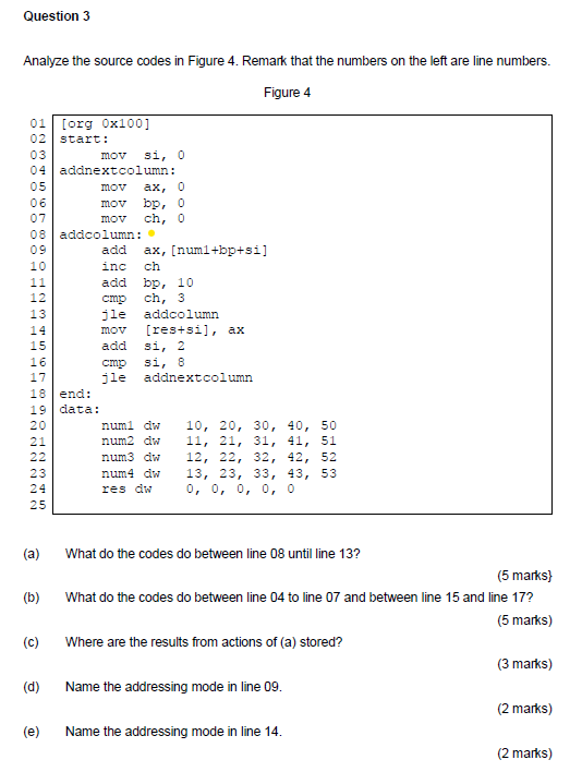 Solved Question 3 Analyze the source codes in Figure 4. | Chegg.com