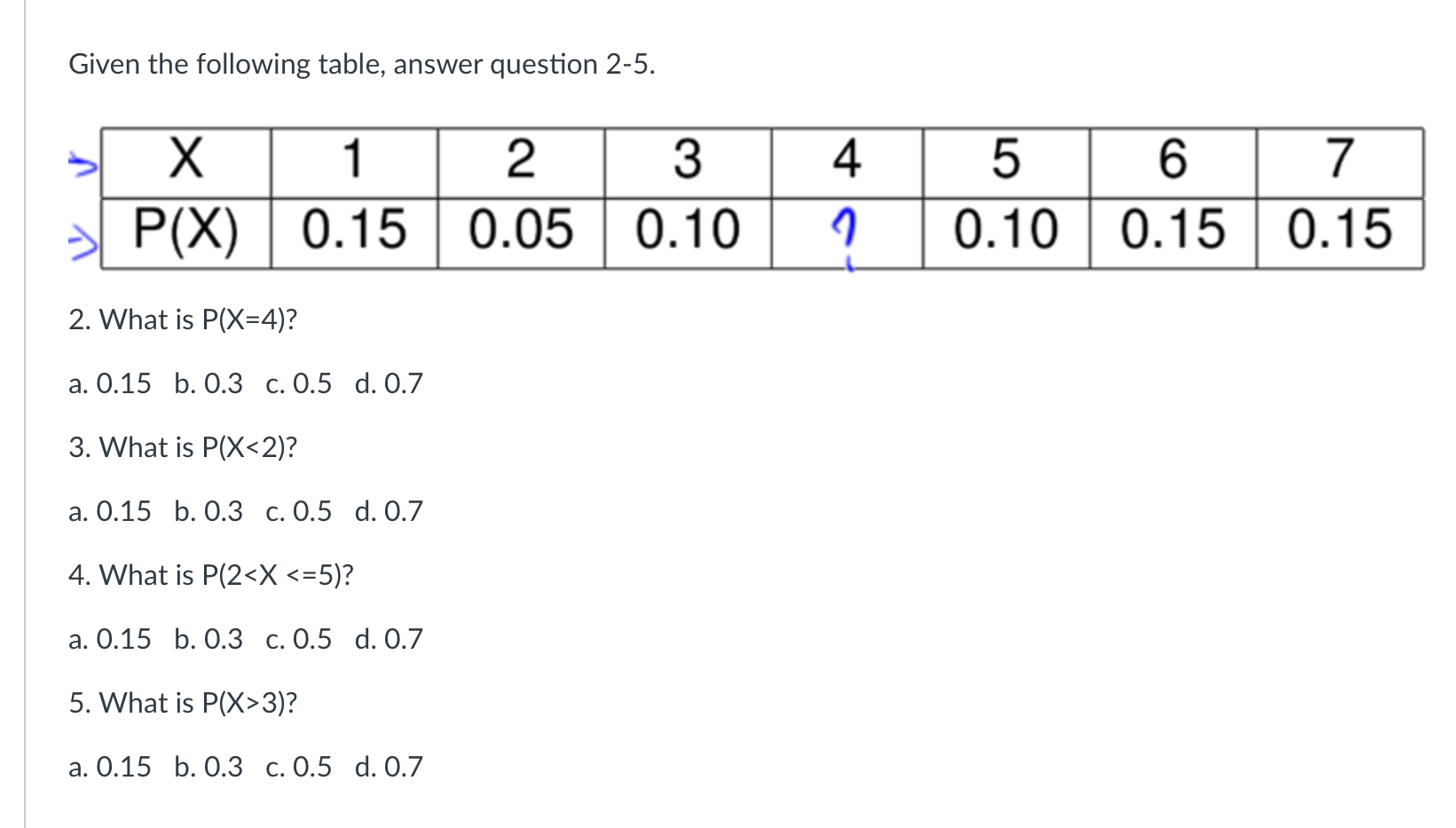 Solved Given the following table, answer question 2-5. 2. | Chegg.com