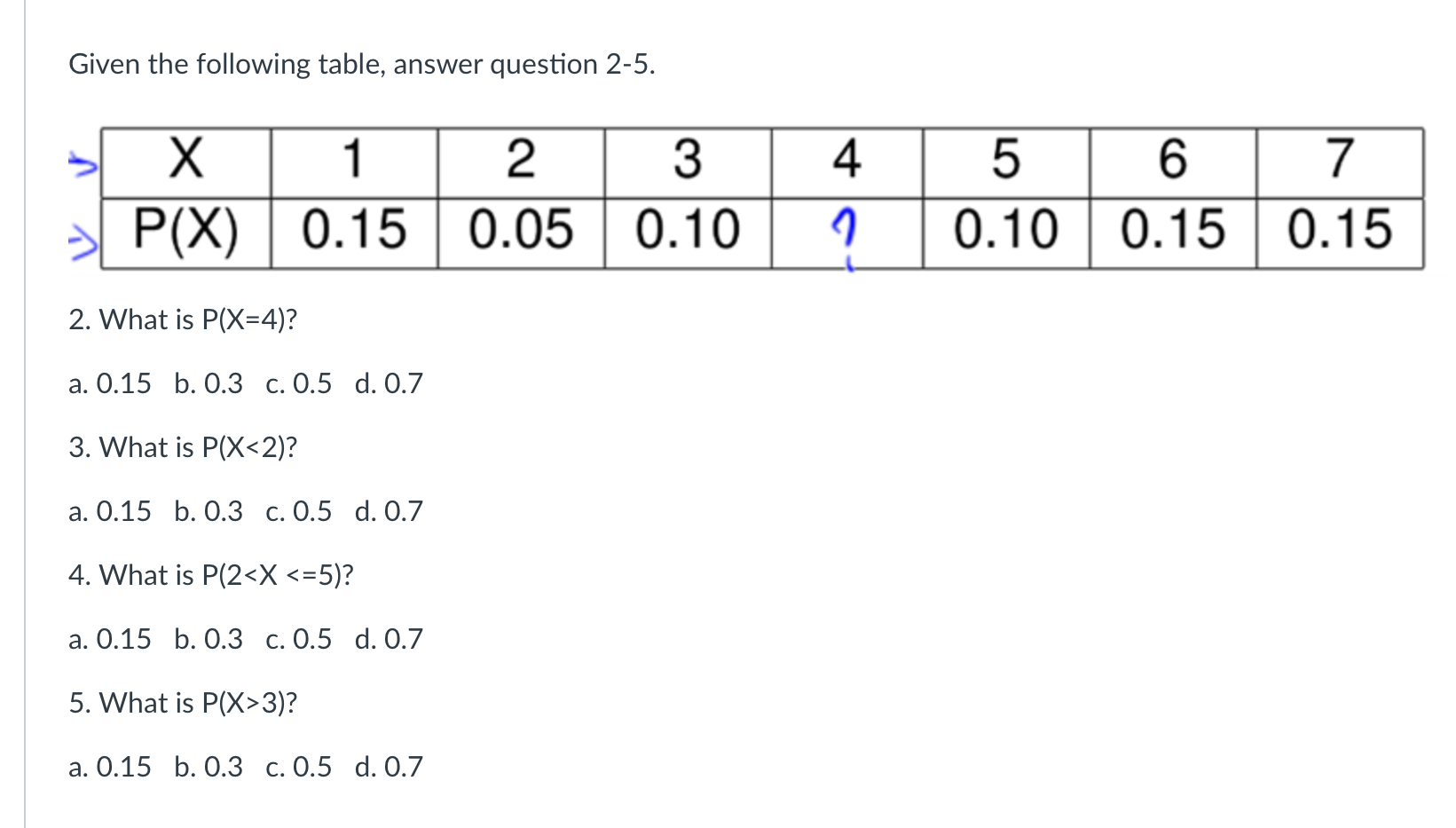 Solved Given The Following Table, Answer Question 2-5. 2. | Chegg.com