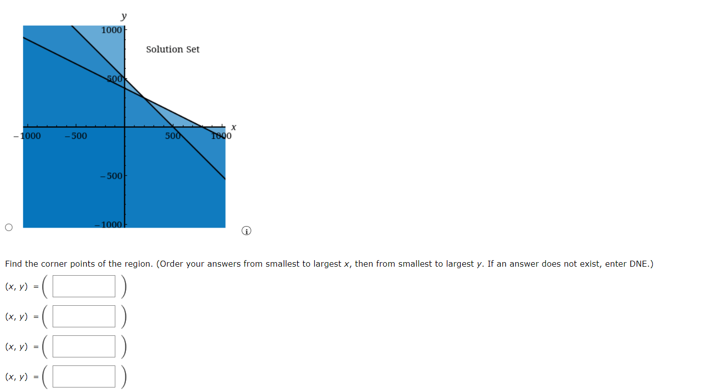 Solved Resource Allocation You manage an ice cream factory