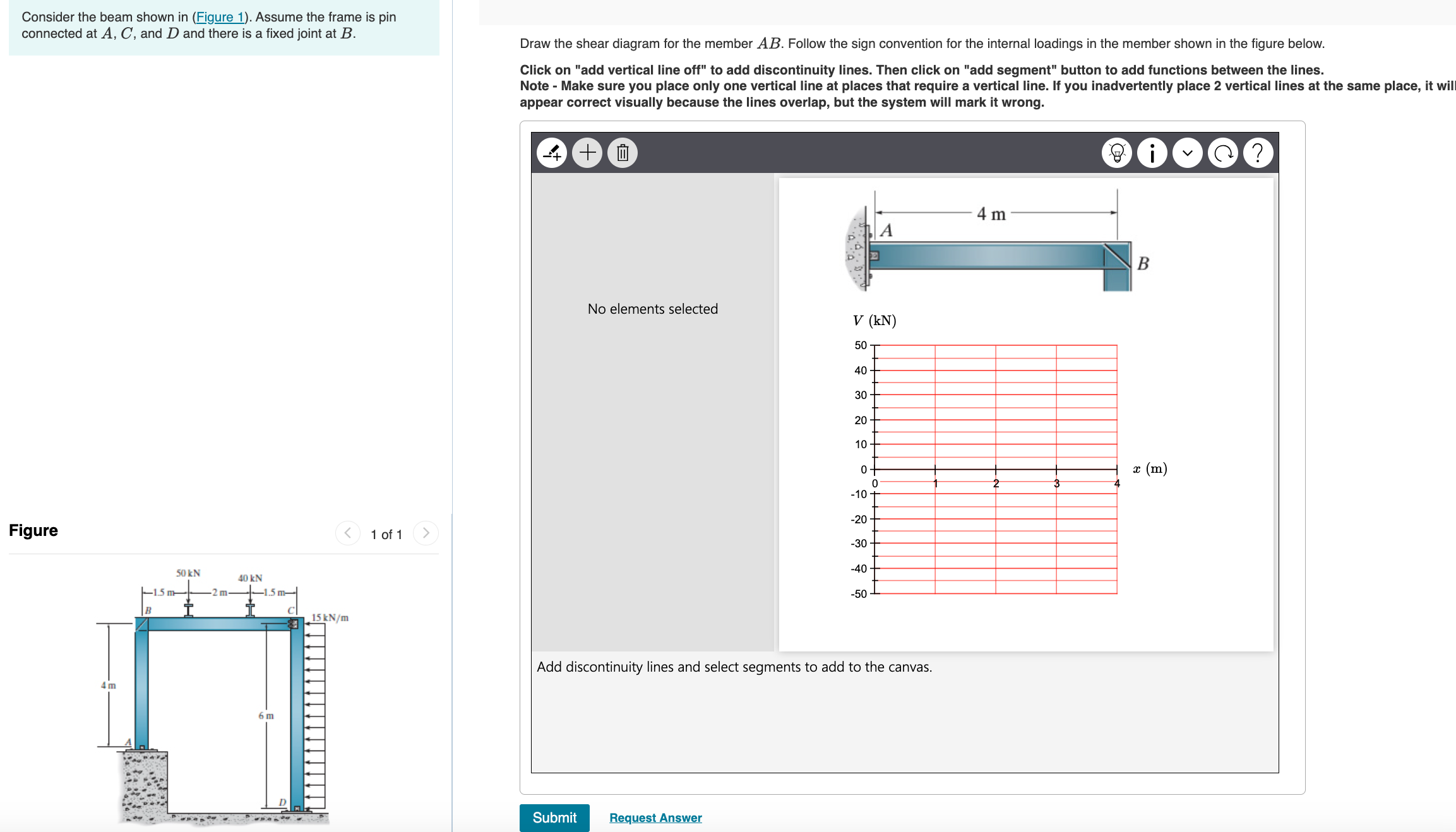 Solved Consider the beam shown in (Figure 1). Assume the | Chegg.com