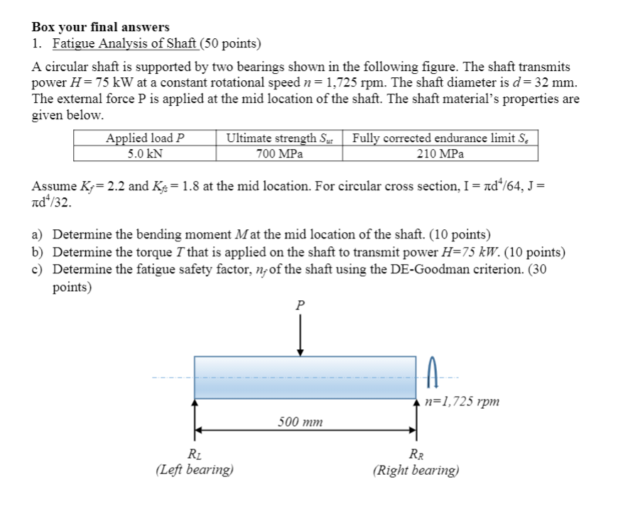 Solved Box your final answers 1. Fatigue Analysis of Shaft | Chegg.com