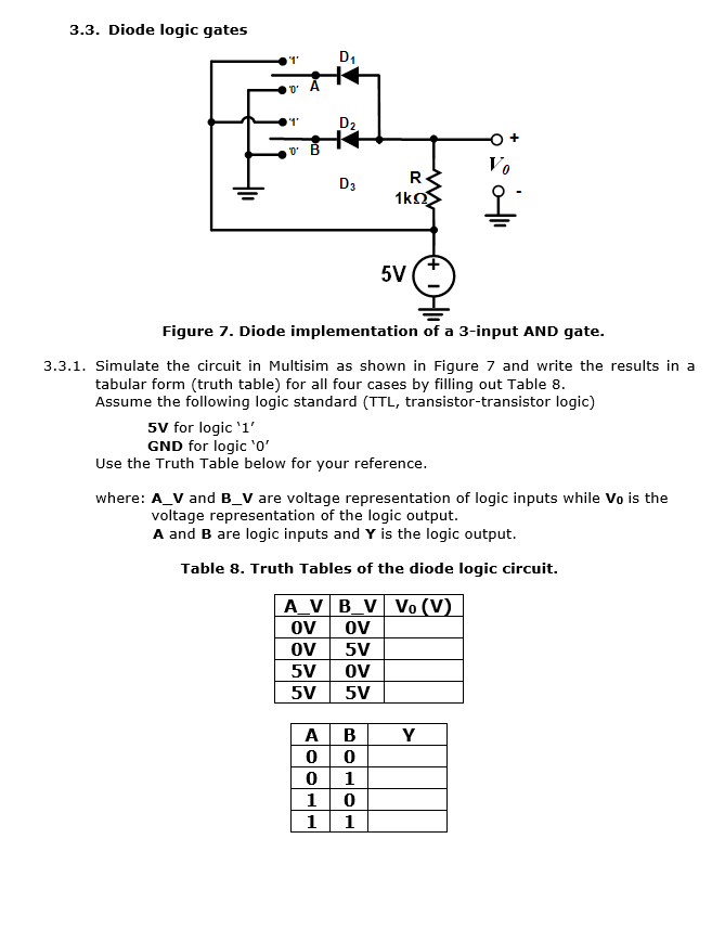 Solved 3.3. Diode logic gates D1 "0 D2. + 0 B V. D3 R 1kΩΣ