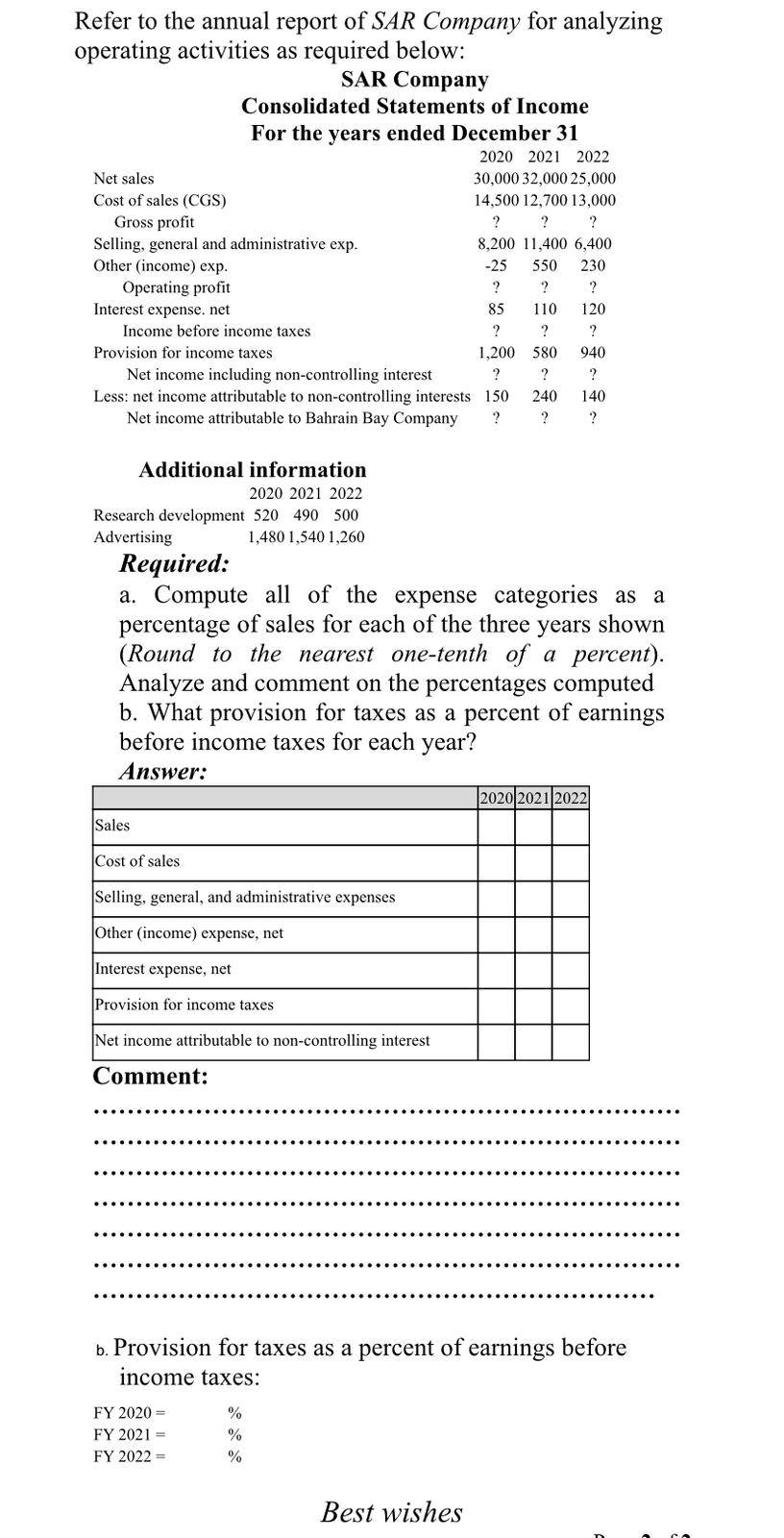 Refer to the annual report of SAR Company for | Chegg.com