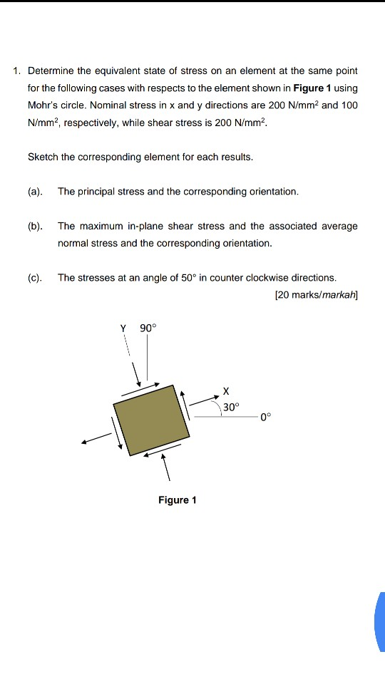 Solved 1. Determine the equivalent state of stress on an | Chegg.com