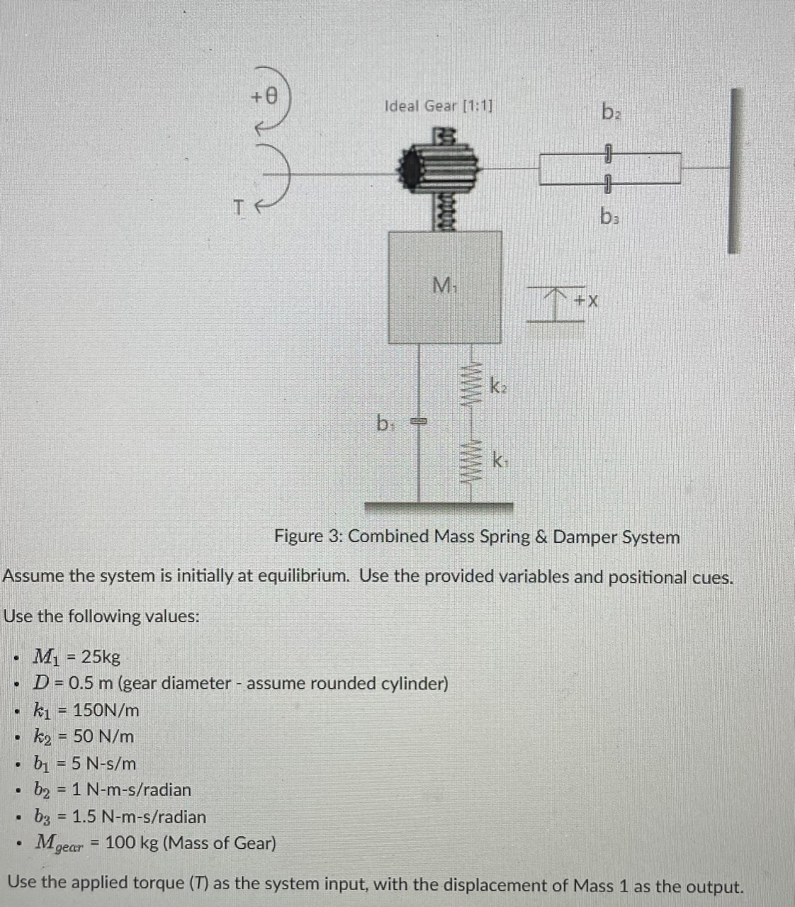 Solved Construct a system of dynamic equations derived from | Chegg.com