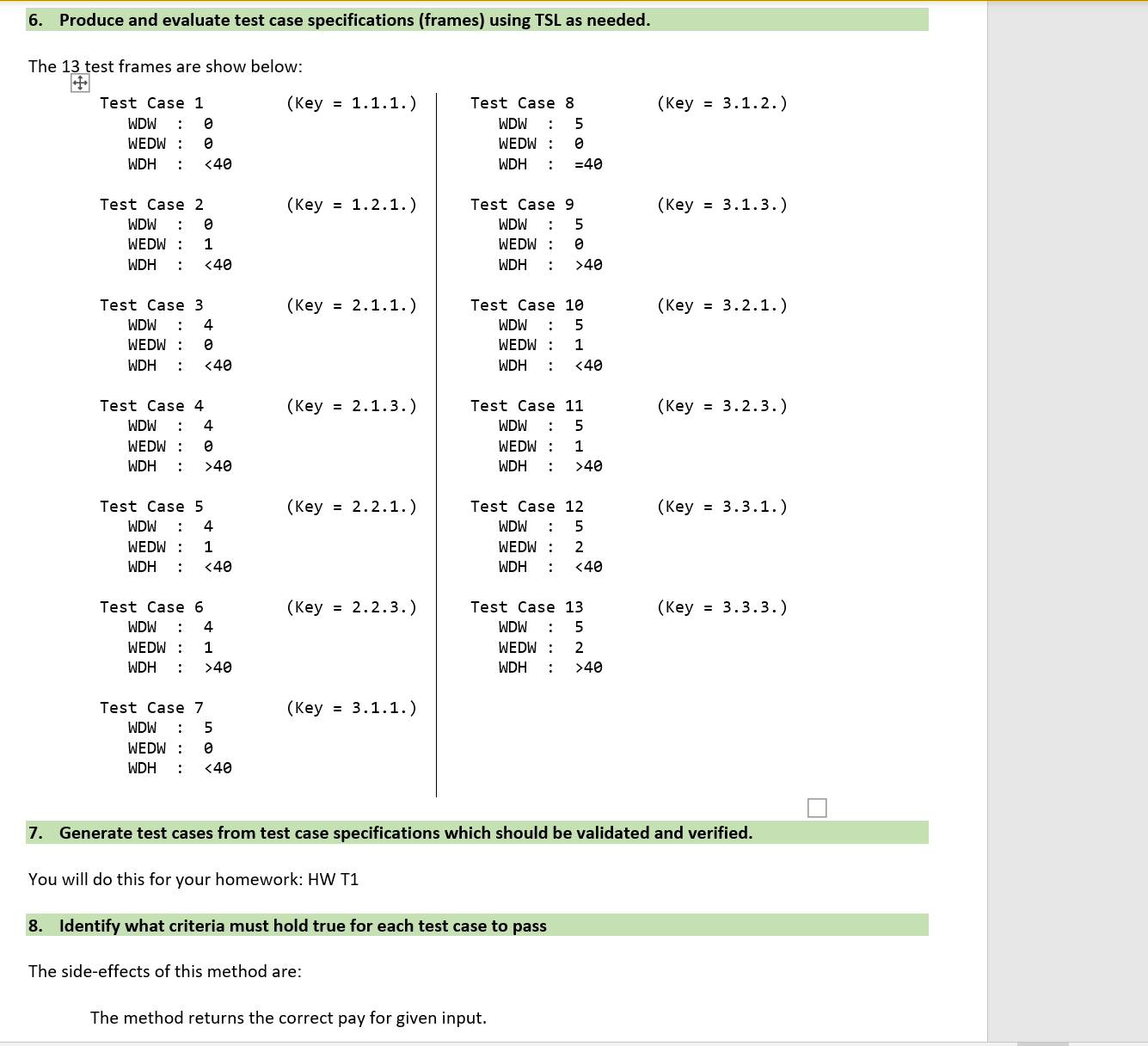 Solved spreadsheet is provided at the bottom with the java | Chegg.com