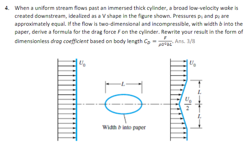 Solved When a uniform stream flows past an immersed thick | Chegg.com