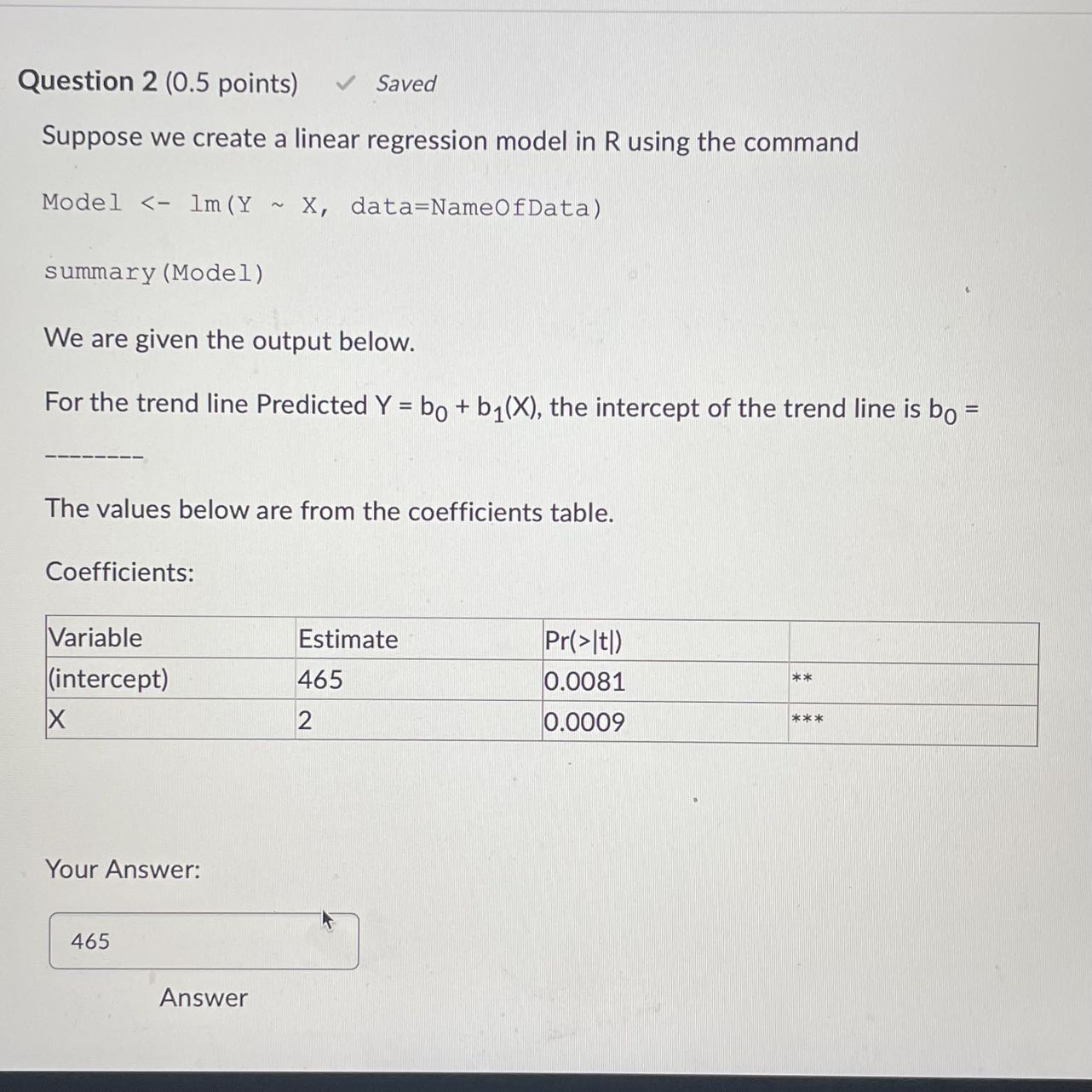 Solved Suppose We Create A Linear Regression Model In R | Chegg.com