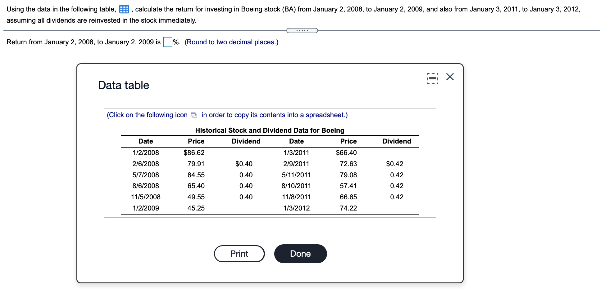 Solved Using The Data In The Following Table, B, Calculate | Chegg.com