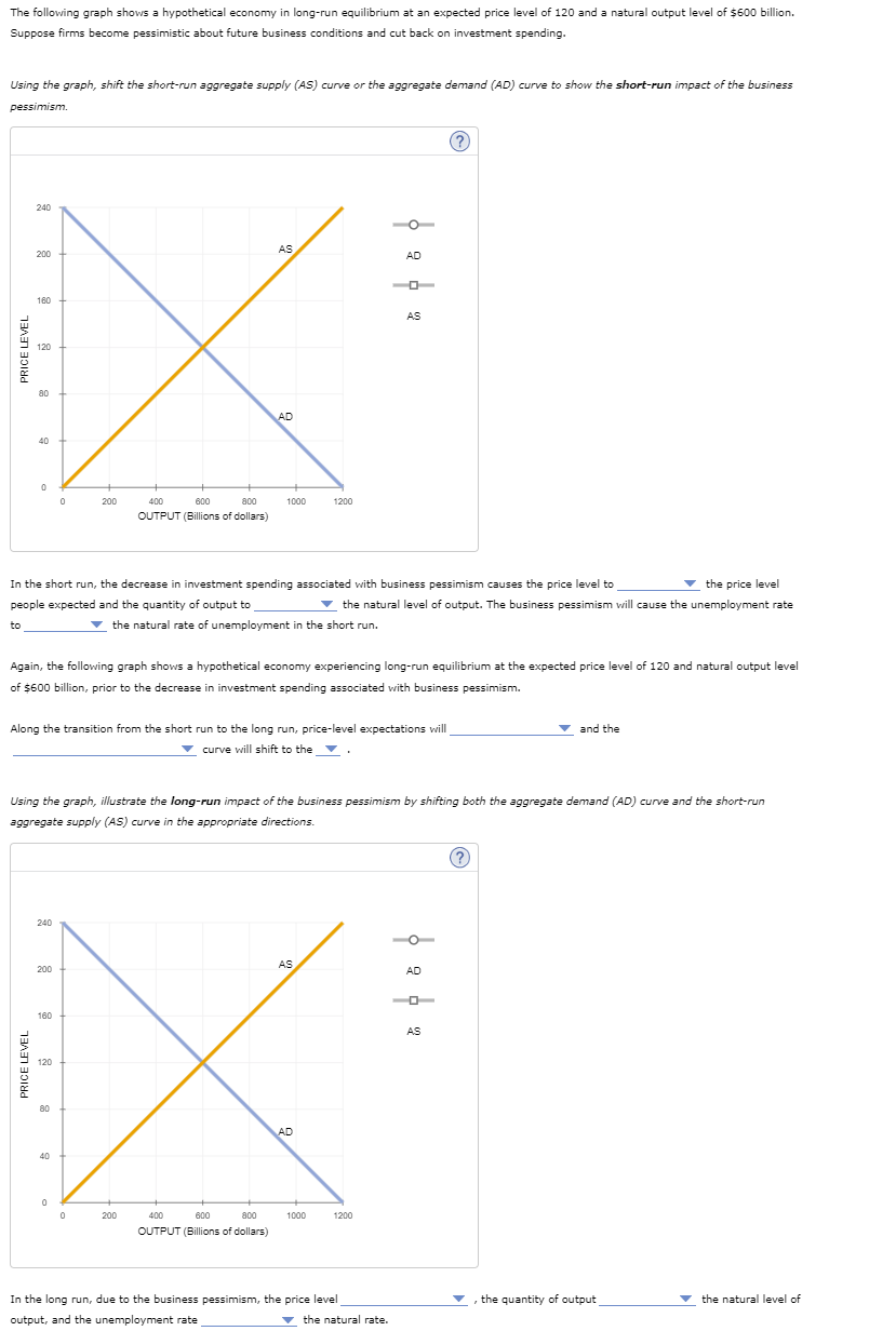 Solved In the short run, the decrease in investment spending | Chegg.com