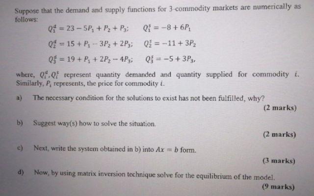 Solved Suppose that the demand and supply functions for 3 | Chegg.com