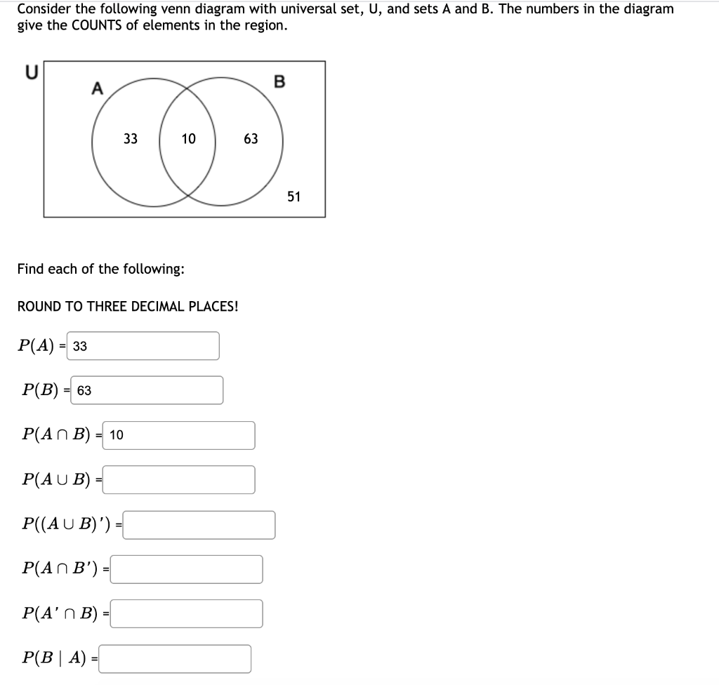 Solved Consider The Following Venn Diagram With Universal Chegg